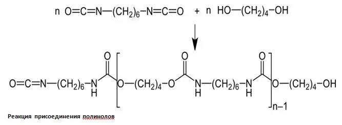 Реакция присоединения полинолов